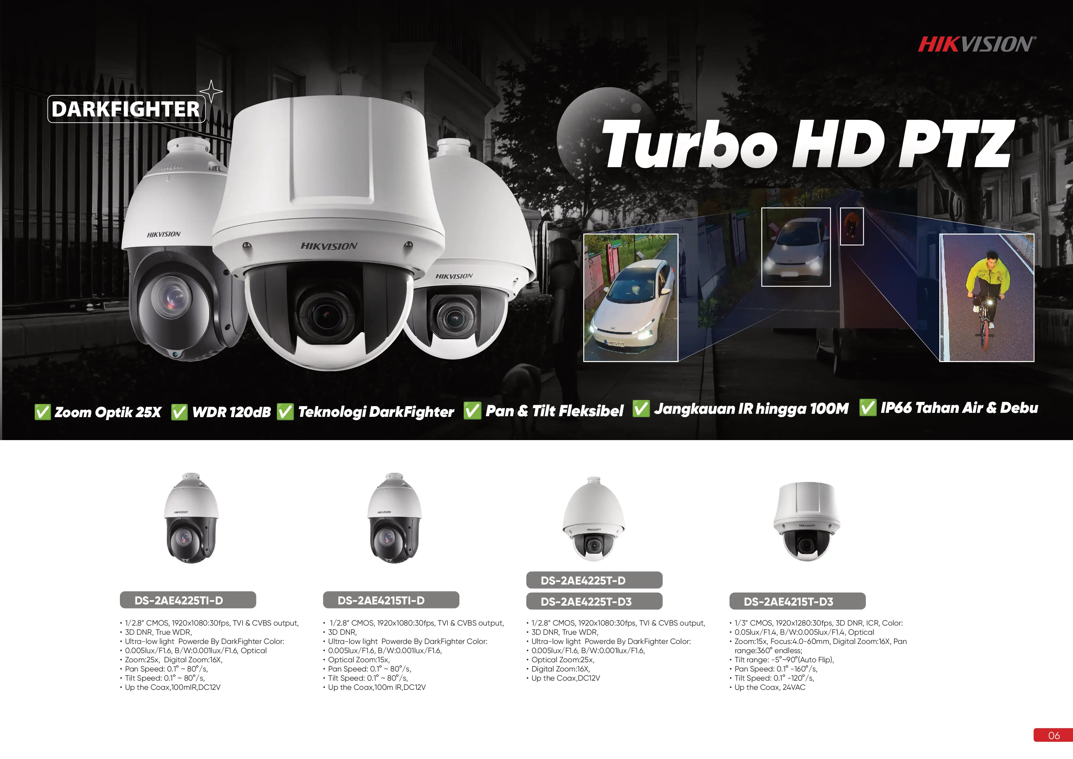 Hero 5 - Budi CCTV