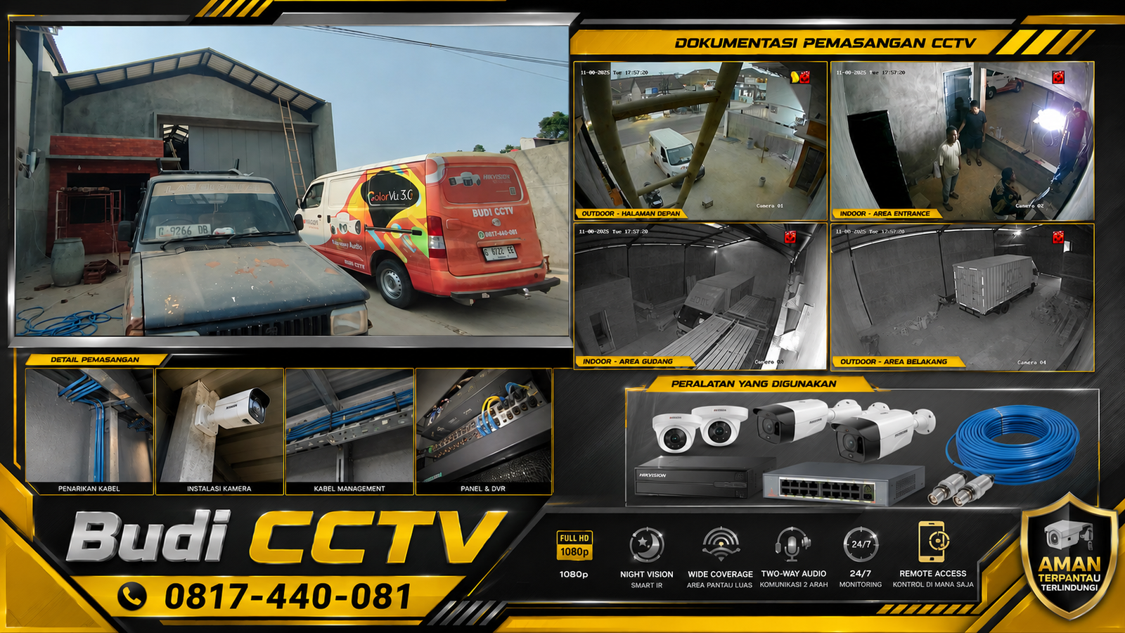 Instalasi CCTV Hikvision Tegal, Cegah Kerugian Usaha