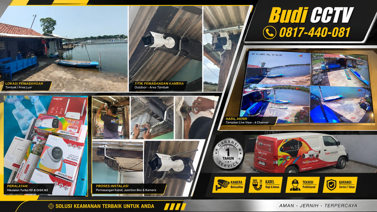 Pemasangan CCTV Hikvision ColorVu Brebes, Proses Instalasi oleh Teknisi Berpengalaman