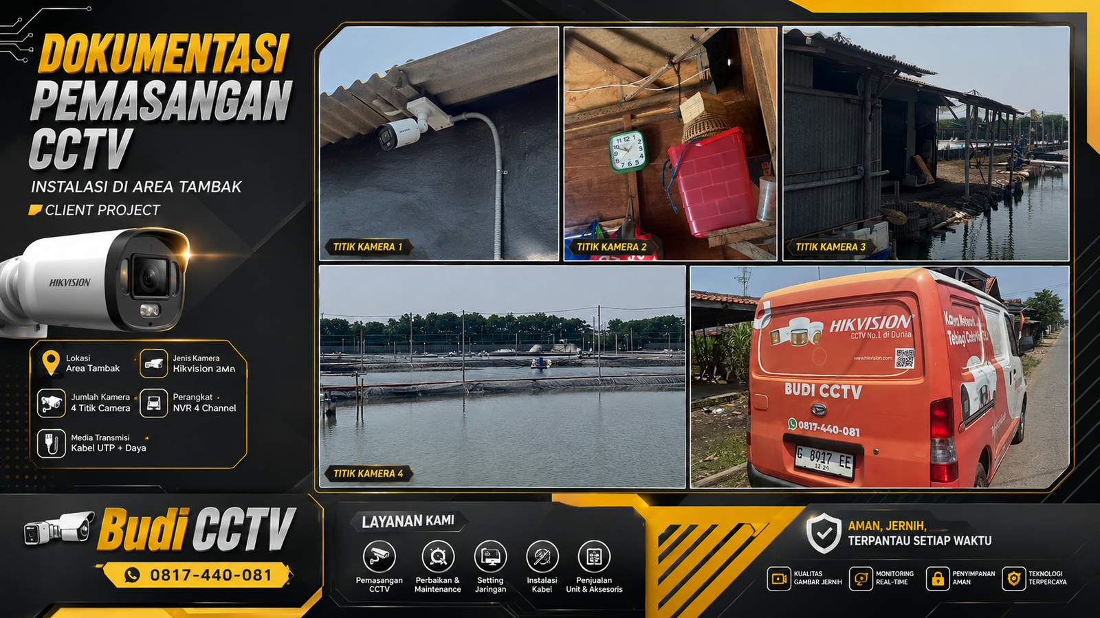Pemasangan CCTV Hikvision Tambak Brebes, Panduan Penggunaan Mandiri