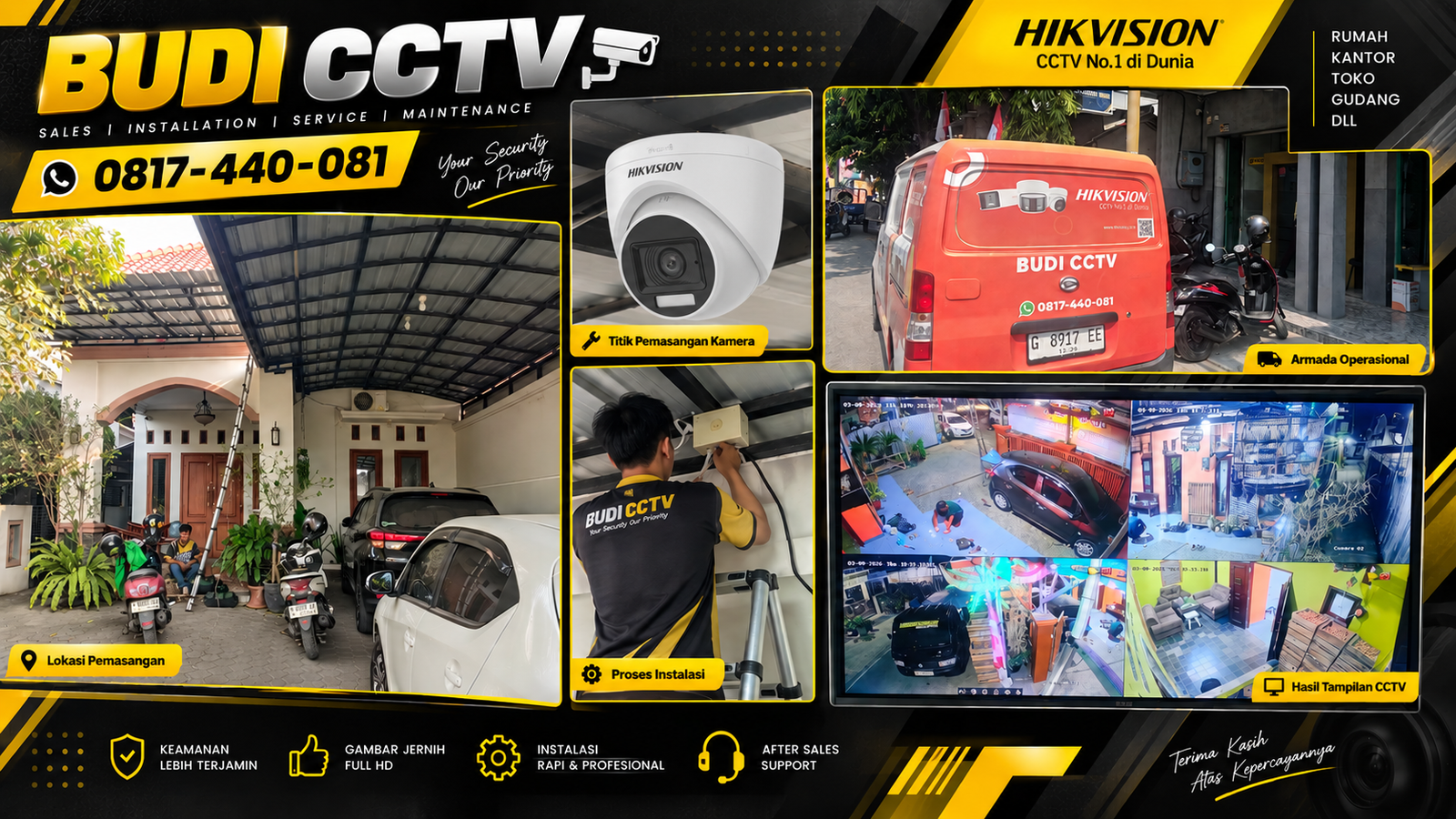 Instalasi CCTV Hikvision di Brebes dengan Panduan Penggunaan untuk Pemilik Rumah