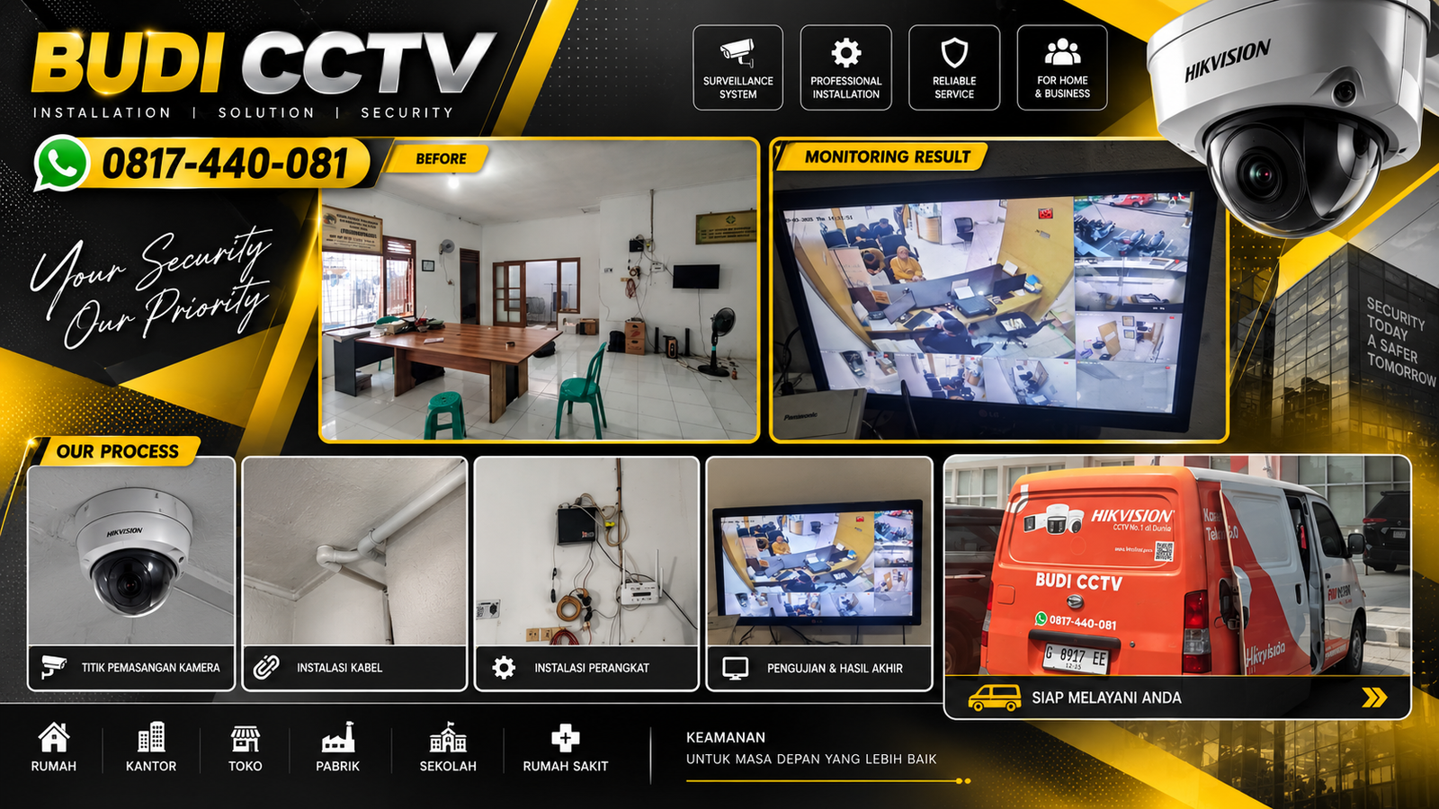 Instalasi CCTV Hikvision di Kantor Koperasi Brebes, Dukungan Purna Jual